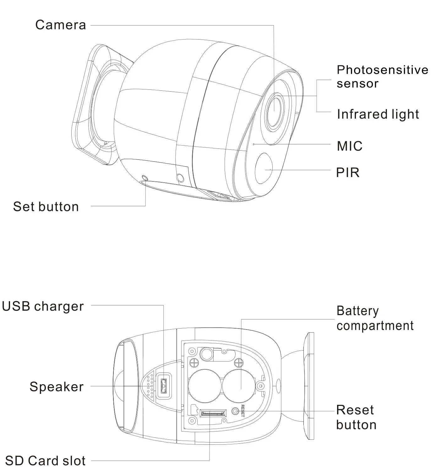 CRORZAR CZ-BP-CAM1 Wi-Fi Battery Camera - Camera Parts