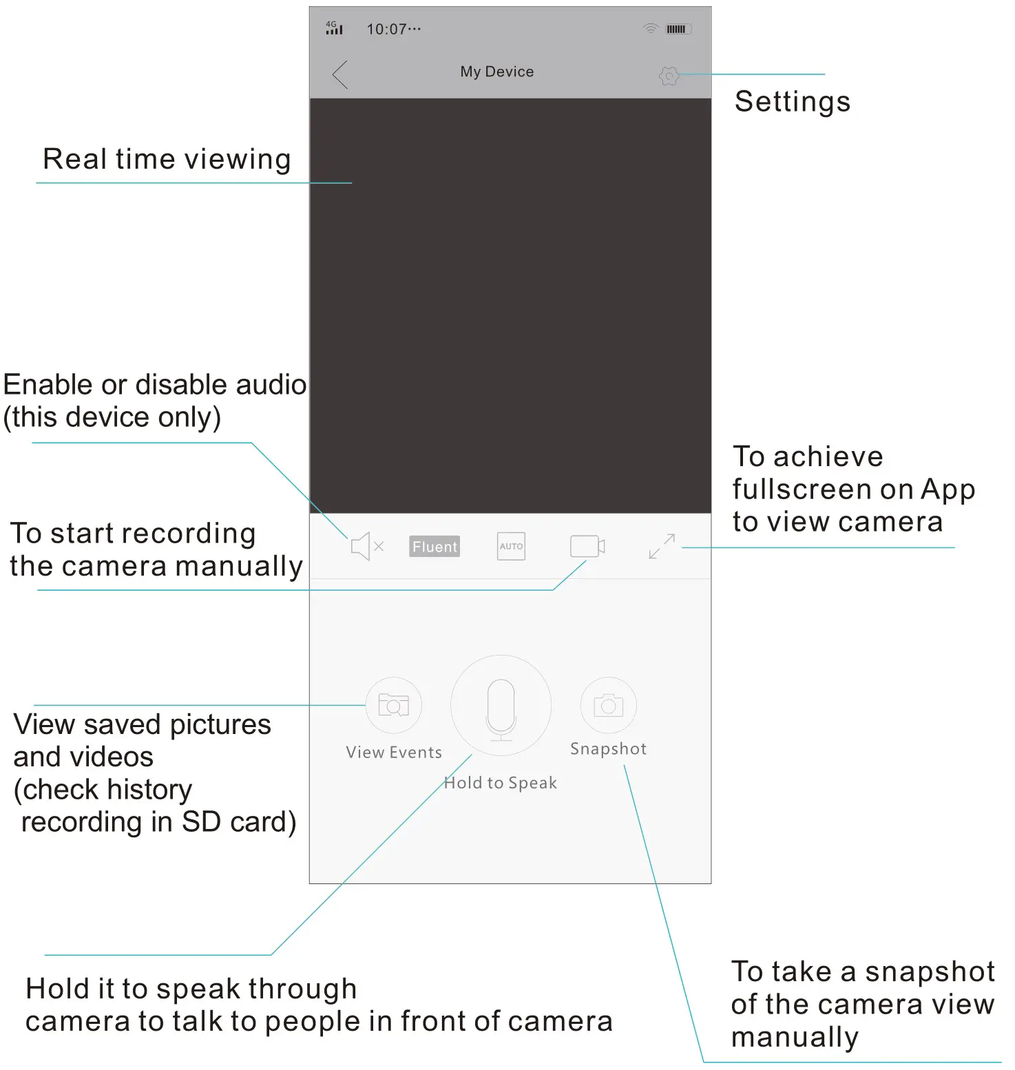 CRORZAR CZ-BP-CAM1 Wi-Fi Battery Camera - View the camera through App