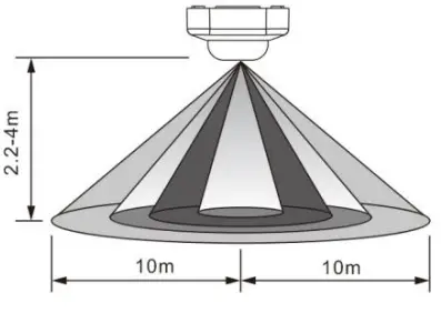 OPTONICA 7323 PIR Motion Sensor-fig2