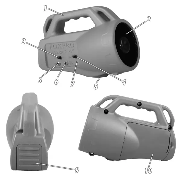FORPRO Patriot American Made Electronic feature