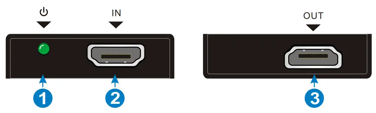 BLACKBIRD 4K HDMI Signal Manager- PRODUCT OVERVIEW