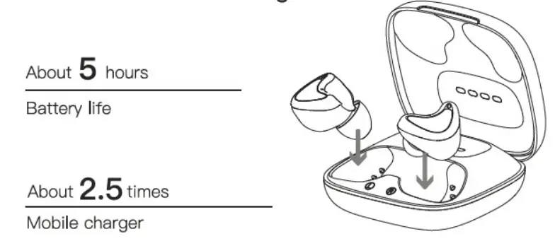 Xiamen-Technology-2AJEO-T7-TWS-Bluetooth-Earphones-5