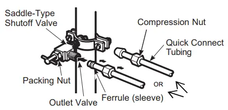 COSMO COS-FDR225RHSS-G 4 Door French Door Counter Depth Refrigerator - fig17