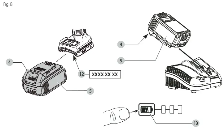 DEWALT-DCF923-18v-XR-Cordless-Brushless-3-8-Inch-Compact-Impact-Wrench-fig-2