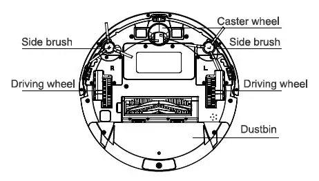 Tecbot TL-02N Robot Vacuum Cleaner 13