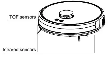 Tecbot TL-02N Robot Vacuum Cleaner 14