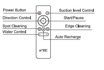 Tecbot TL-02N Robot Vacuum Cleaner 19