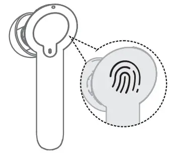 Guangzhou U I Technology BS299GC True Wireless Earbuds - figure 2