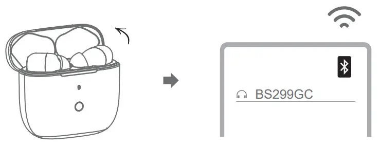 Guangzhou U I Technology BS299GC True Wireless Earbuds - figure 3