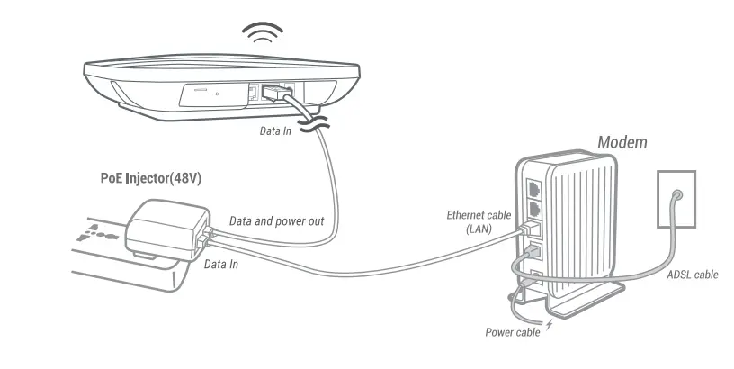 GL iNET GL-AP1300LTEC4 AC1300 Wireless Access Point-fig-6