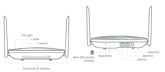 GL iNET GL-AP1300LTEC4 AC1300 Wireless Access Point-fig-9