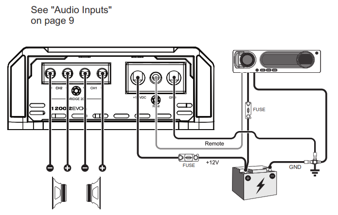 SounDigital 1200 2 Evox 2 Car Audio Amplifier-fig4