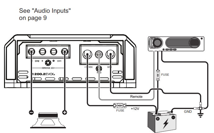 SounDigital 1200 2 Evox 2 Car Audio Amplifier-fig5