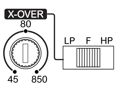 SounDigital 800 4 Evo X 2 Channel Amplifier -fig12