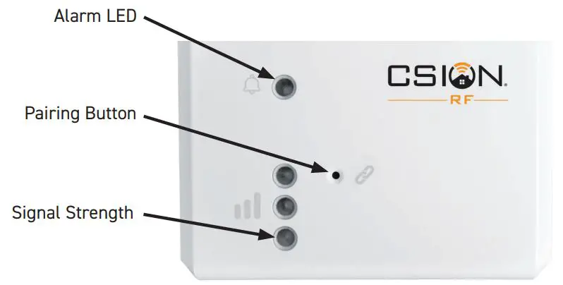 CSI-Controls-1073238A-CSION-RF-Alarm-fig-1