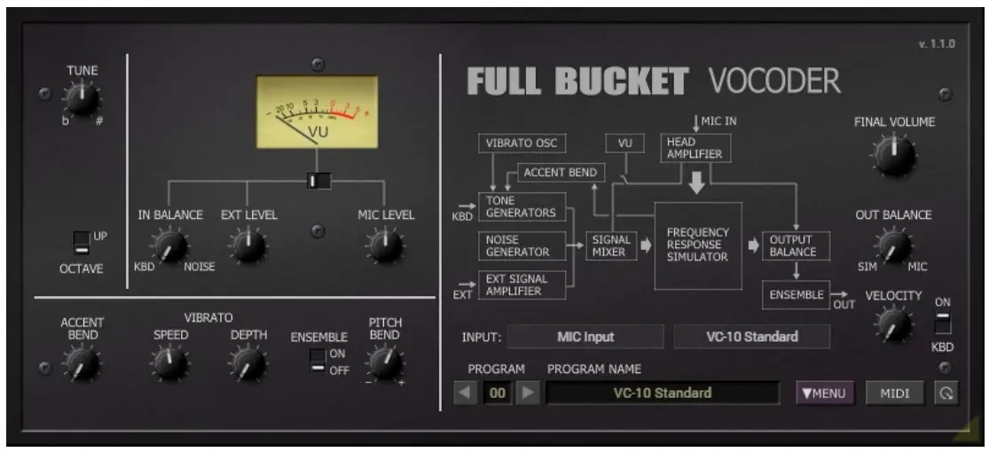 FULLBUCKET VST2 Music Free Vocoder-fig1