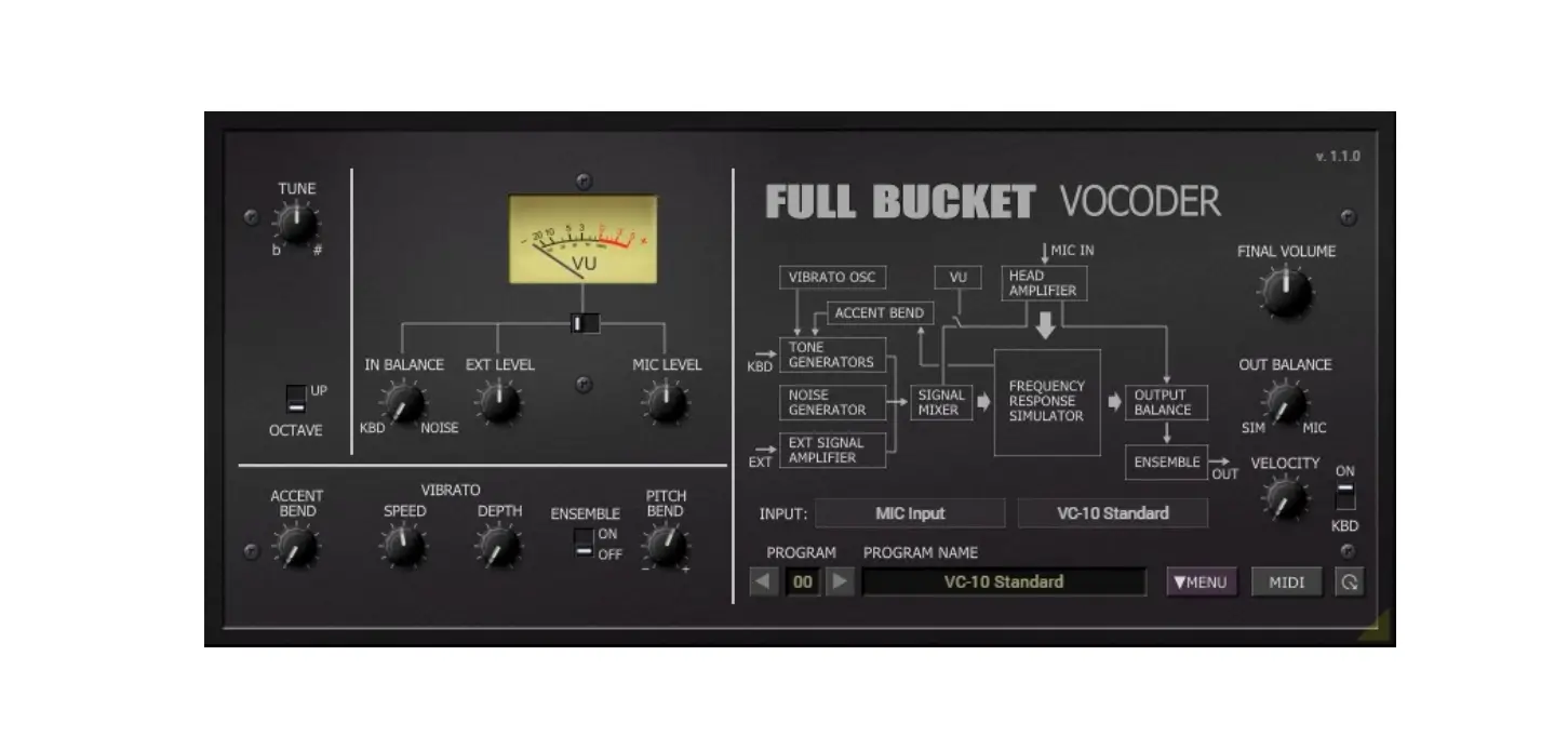 Fullbucket Vst2 Music Free Vocoder User Manual Fullbucket Vst2 Music Free Vocoder User Manual