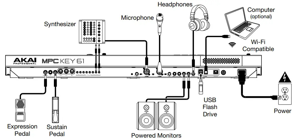 Connection Diagram 
