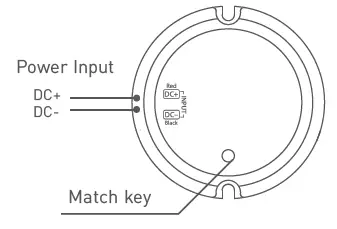 LTECH-EBOX-AP-Wireless-Repeater-fig-3