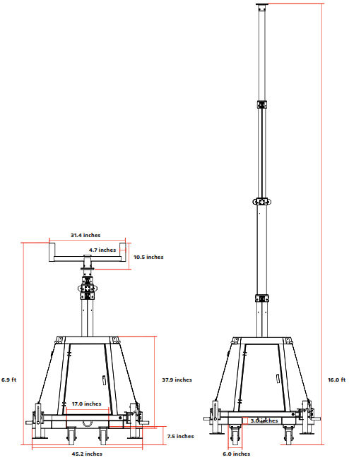 SOLTECH TWINKO DATE Solar Light Tower - fig