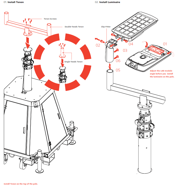 SOLTECH TWINKO DATE Solar Light Tower - fig1