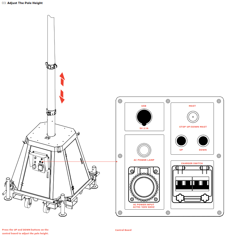 SOLTECH TWINKO DATE Solar Light Tower - fig2