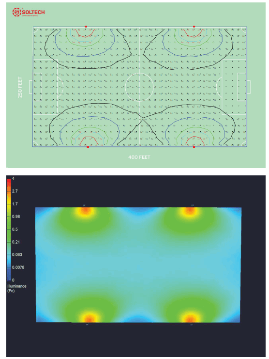 SOLTECH TWINKO DATE Solar Light Tower - fig3
