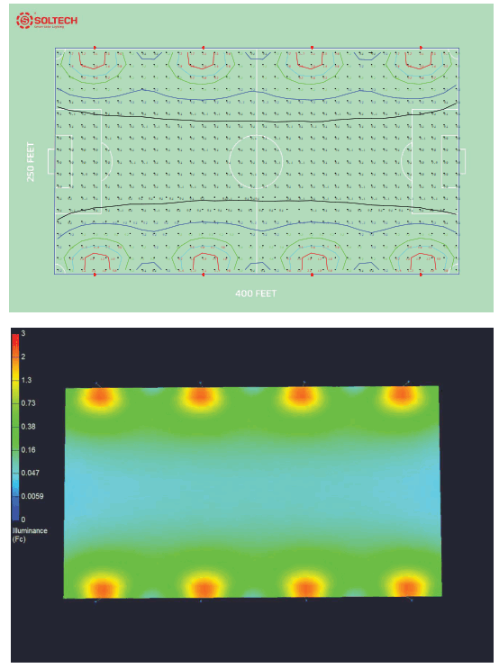 SOLTECH TWINKO DATE Solar Light Tower - fig4