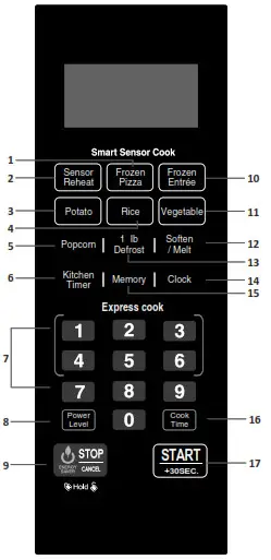 FARBERWARE Microwave Oven -CONTROL PA