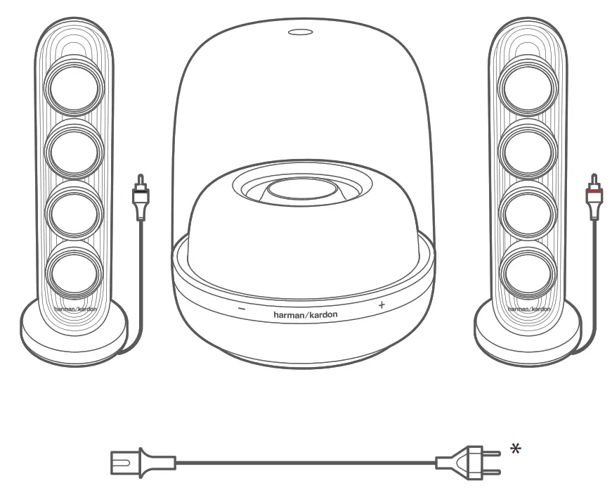 HARMAN 532SSTKIV Sound Stick IV Bluetooth Speaker System - THE BOX