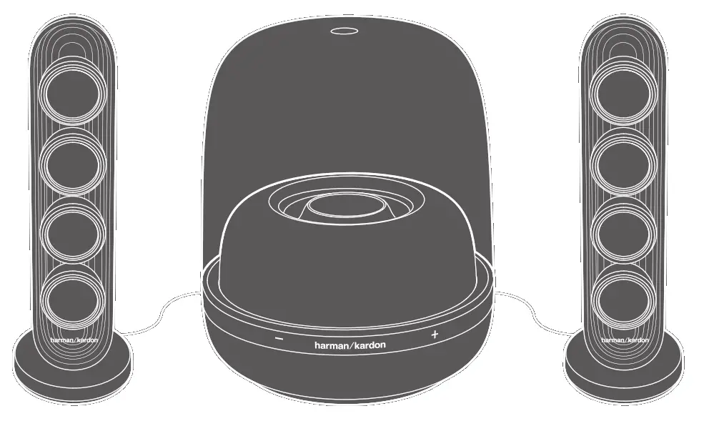 HARMAN 532SSTKIV Sound Stick IV Bluetooth Speaker System