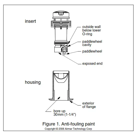 AIRMAR DST800 Triducer Multi Sensor - Fig 1