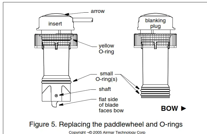 AIRMAR DST800 Triducer Multi Sensor - Fig 5