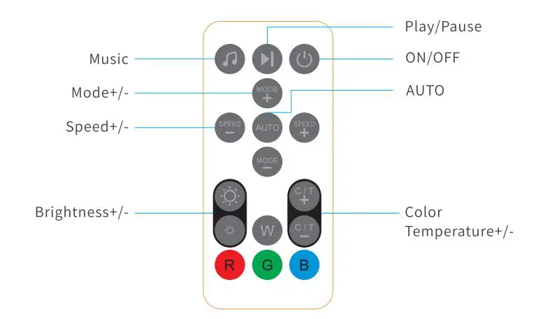 Zhongshan-Taozuo-Electrical-Technology-LD-C04-Smart-Fabric-Lamp-FIG-12