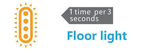 Zhongshan-Taozuo-Electrical-Technology-LD-C04-Smart-Fabric-Lamp-FIG-21