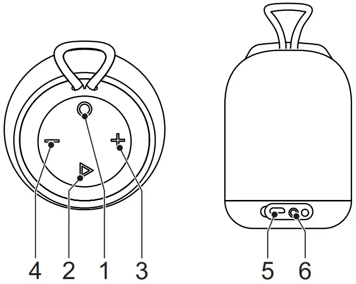 nedis Bluetooth speaker