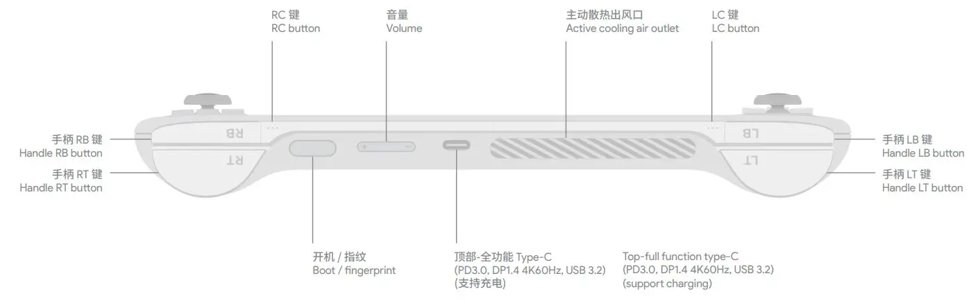 AYA-NEO-Air-Gaming-Console-FIG-1
