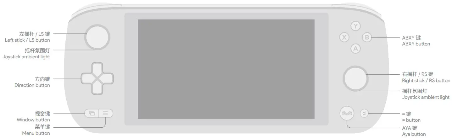 AYA-NEO-Air-Gaming-Console-FIG-2