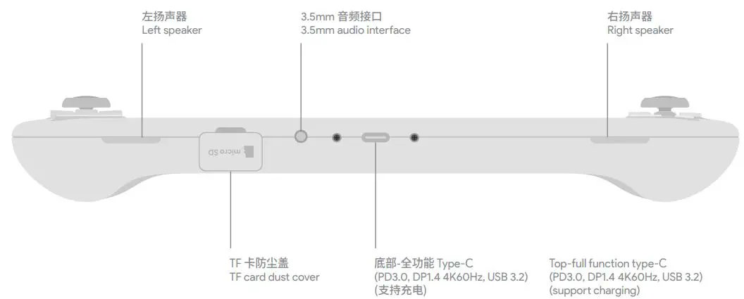 AYA-NEO-Air-Gaming-Console-FIG-3