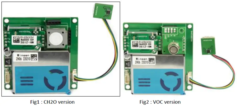 Winsen-ZPHS01C-Multi-in-one-Sensor-Module-01