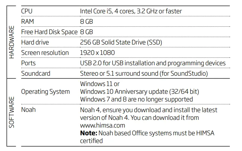 SONIC-EXPRESSfit-Pro-2022-2-Software-FIG-1
