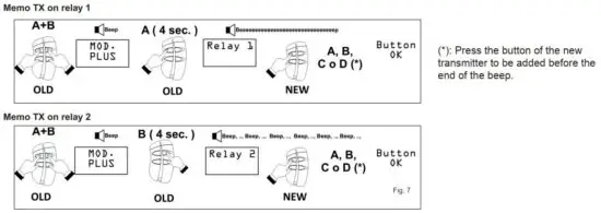 FIG 22 Menu Plus.JPG