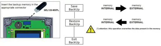 FIG 24 Menu Backup.JPG