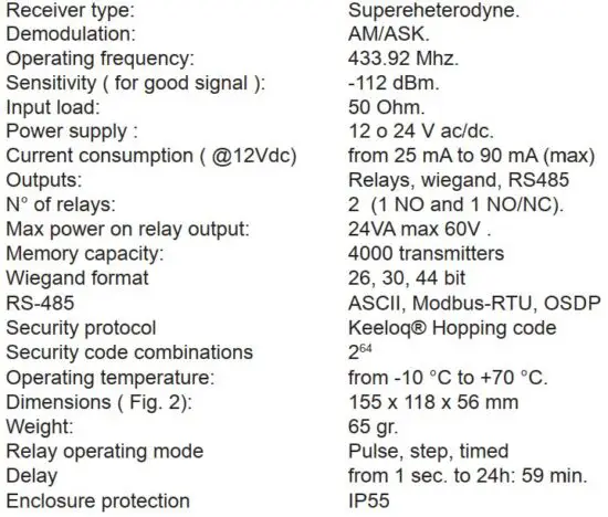 FIG 3 Technical specifications