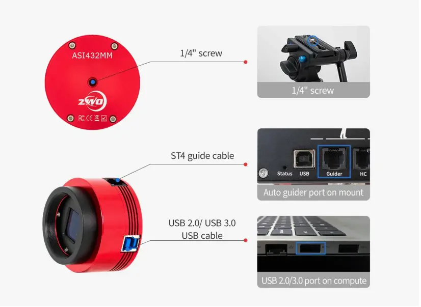 How to use your camera