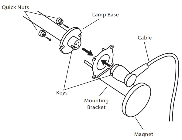 FRESH-AIRE UV Blue-Tube UV-X Advanced HVAC UV Light - STEP 1