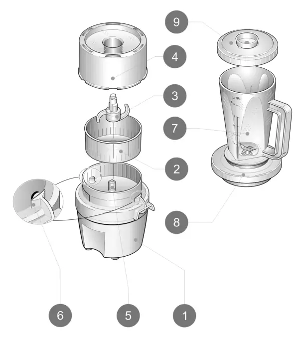 FLAMA 1706FL Chopper with Blending Cup - fig