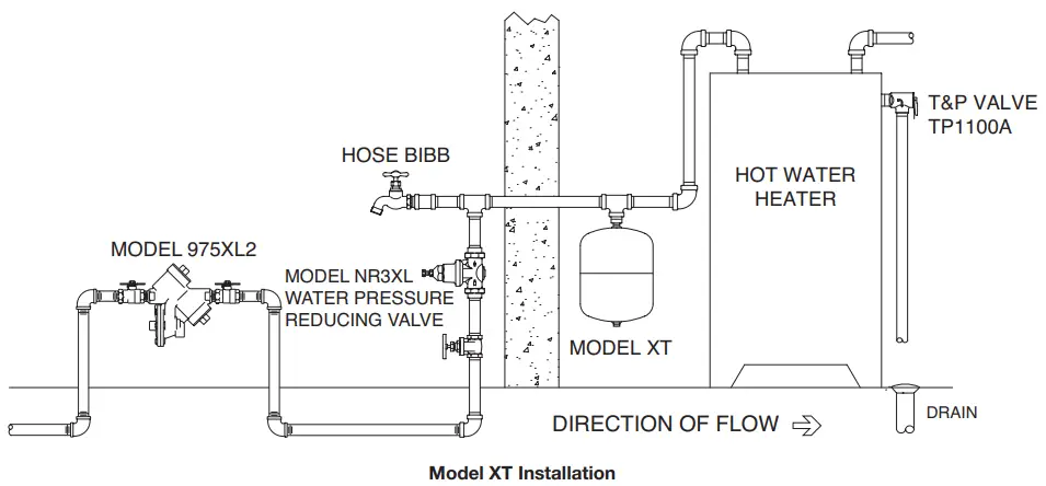 ZURN-XT-Water-Thermal-Expansion-Tank-FIG-2