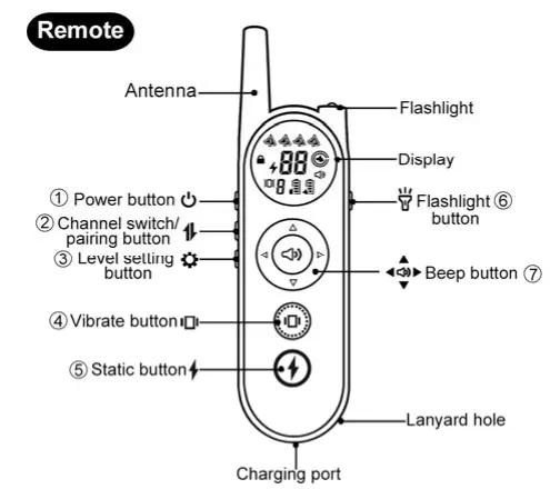 Shenzhen-Saiku-Electronic-X1-Dog-Collar-FIG-1