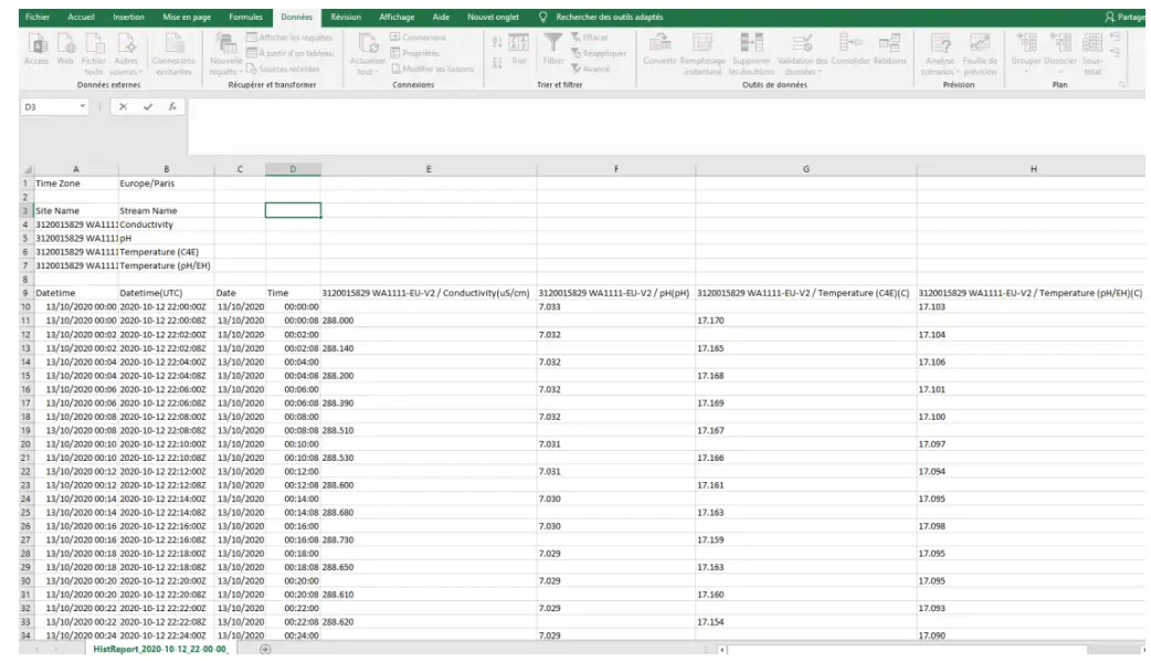 AQUALABO NC-POR-C-00284 Log-Aqua Autonomous Communicating Datalogger-fig10